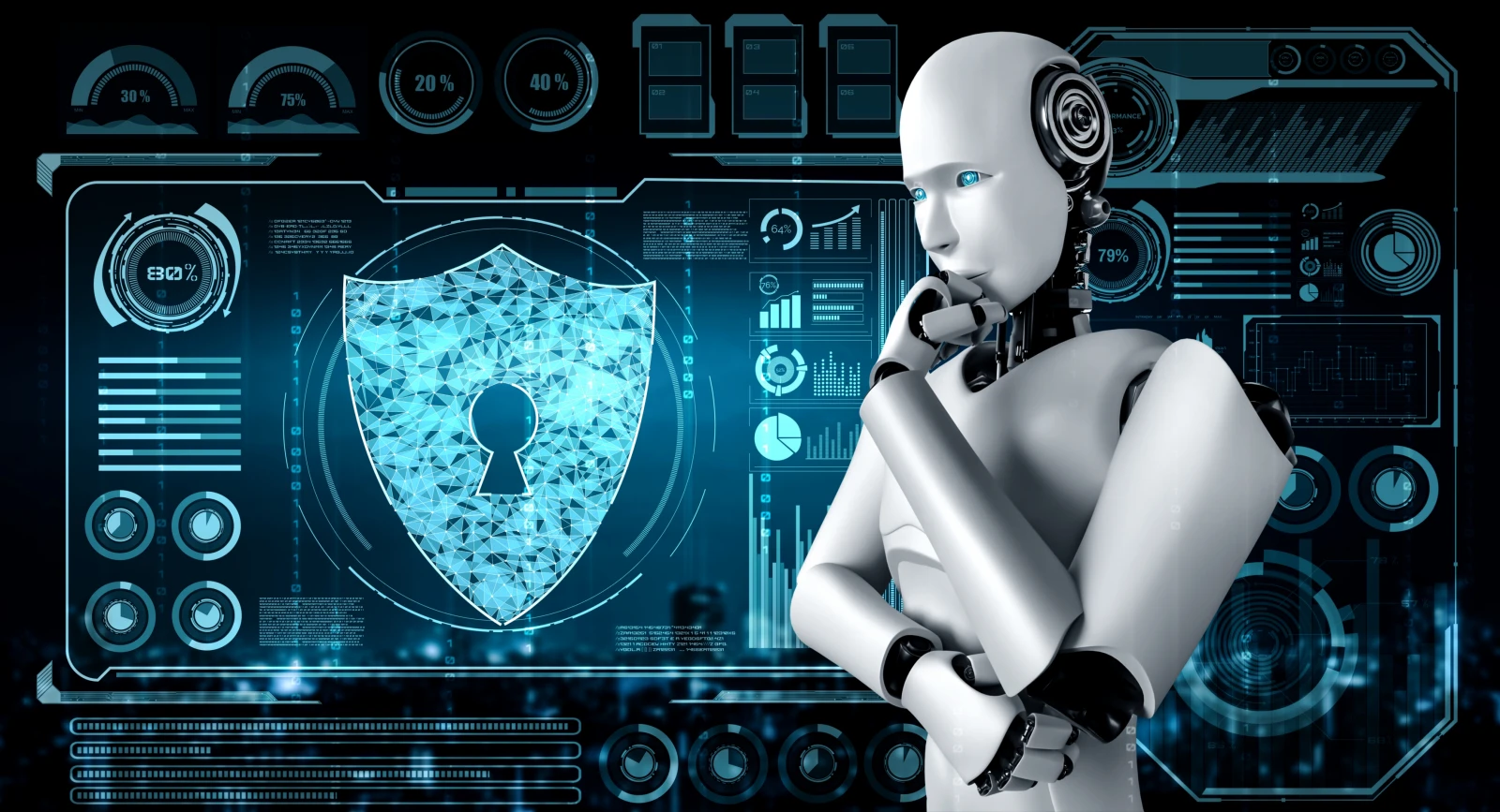 Ai robot using cyber security protect information privacy