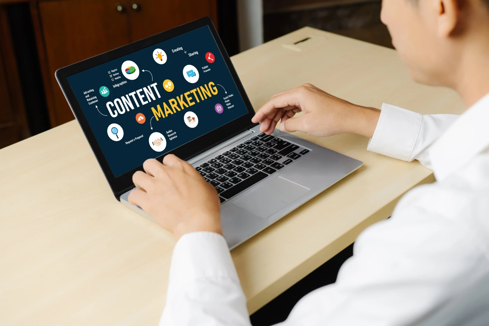 Content marketing modish online business ecommerce marketing strategy